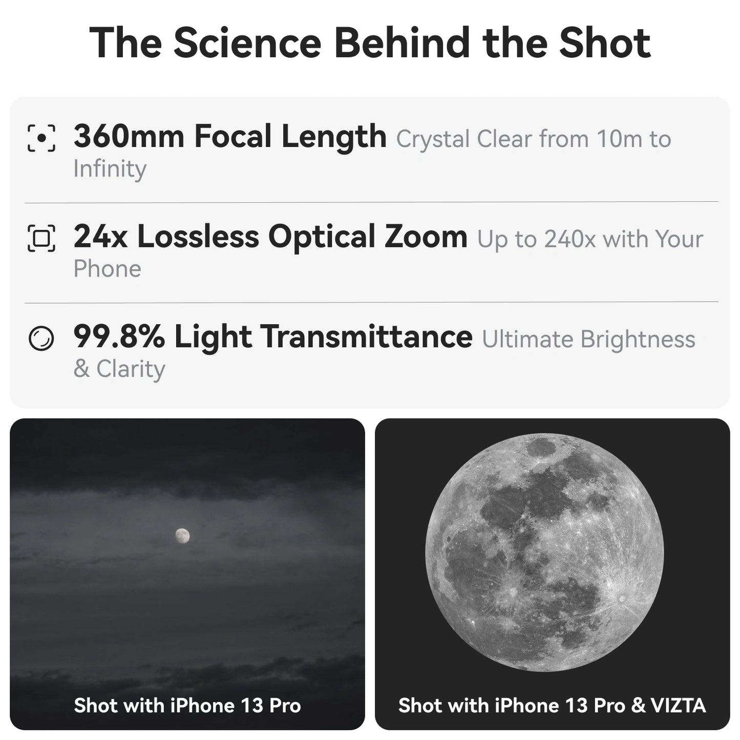 viztalab smartphone-based ai telescope