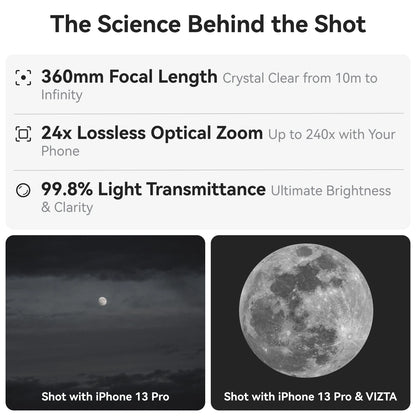 Viztalab Smartphone-Based AI Telescope