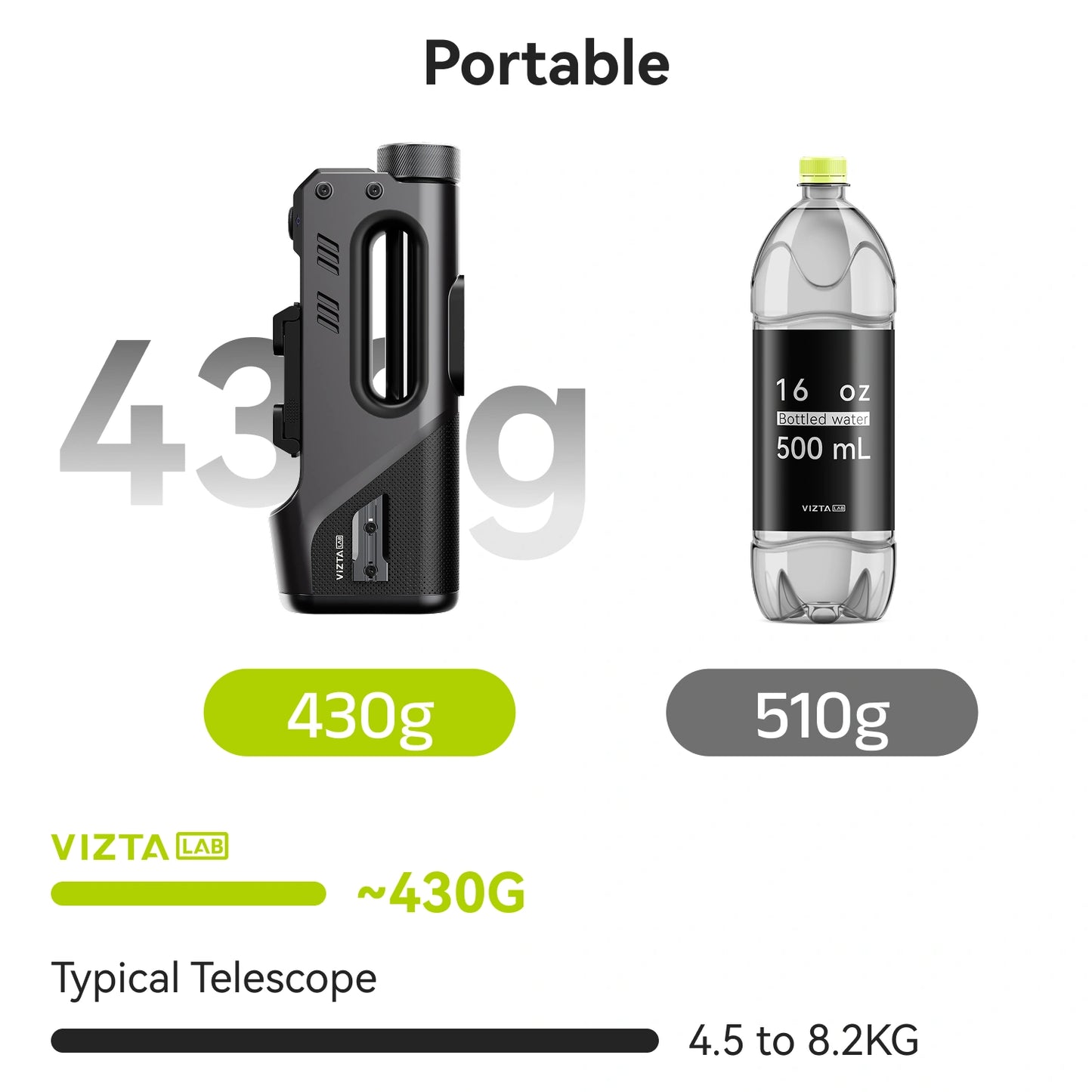 viztalab smartphone-based ai telescope